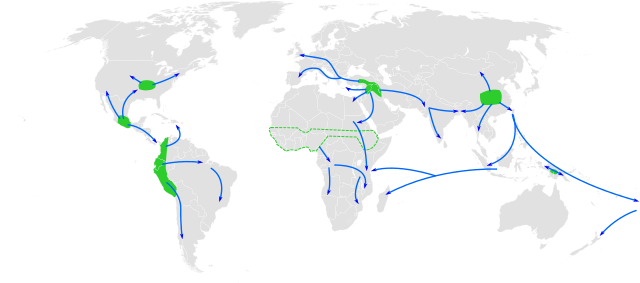 640px-Centres_of_origin_and_spread_of_agriculture.svg